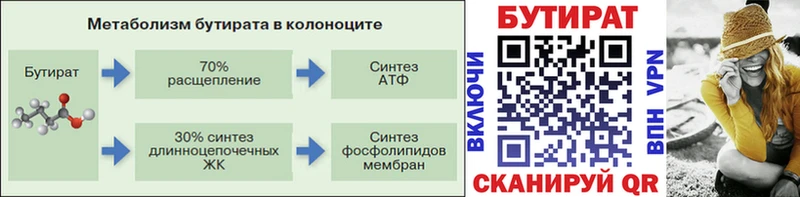 Бутират бутик  Шелехов 